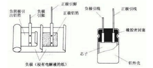 开云kaiyun网页版登陆