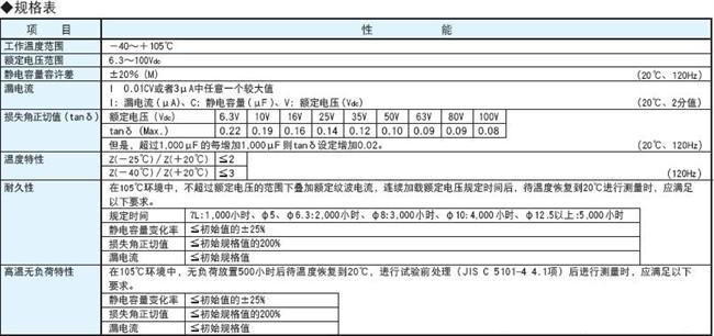 开云kaiyun网页版登陆