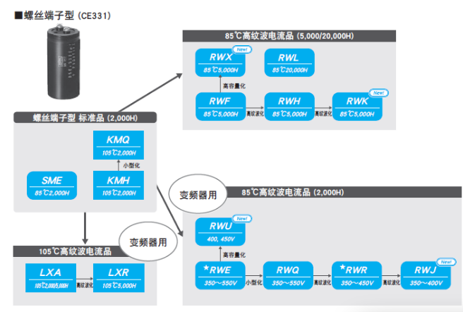 开云kaiyun网页版登陆